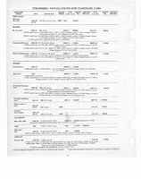 Stromberg Carb Catalog 1948007.jpg